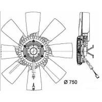 Ventilátor chlazení SCA R DC12 komplet