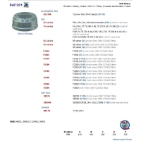 Brzdový buben př. DAF75/85/95 420x160mm