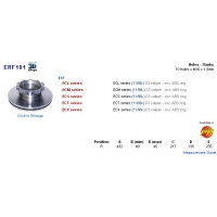 ERF: ECM, ECT, ECS, ECX serie 99- Zad.