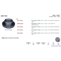 ERF ECL, ECM, ECS, ECT, ECX serie zad.