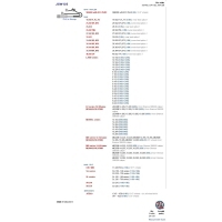čidla destiček BPW SB6/MAN L/M2000, MB ATEGO