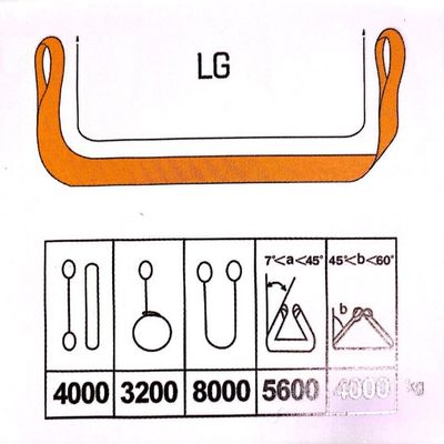 Zvedací pás 4t/2m šíře 120mm