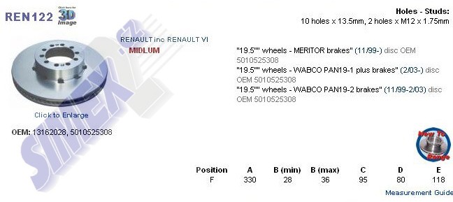 Kotouč brzdový RENAULT MIDLUM přední,328x95x80x120
